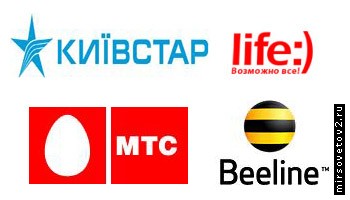 Сетевые коды мобильных операторов Украины